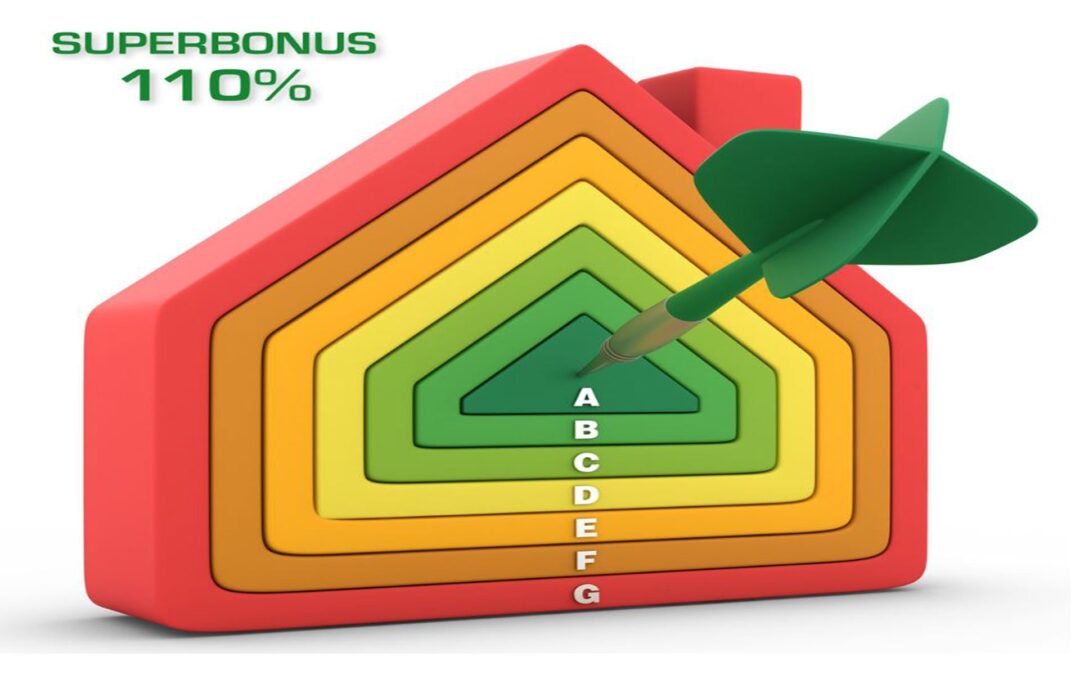 Superbonus 110%: modifiche dell’aspetto estetico del condominio solo con l’unanimità dei condomini
